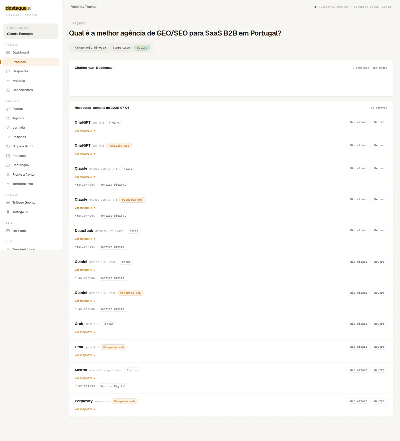 A single question in the Visibility Tracker, with each engine's answer in training-memory mode and in live-search mode, and whether the brand was cited in each.