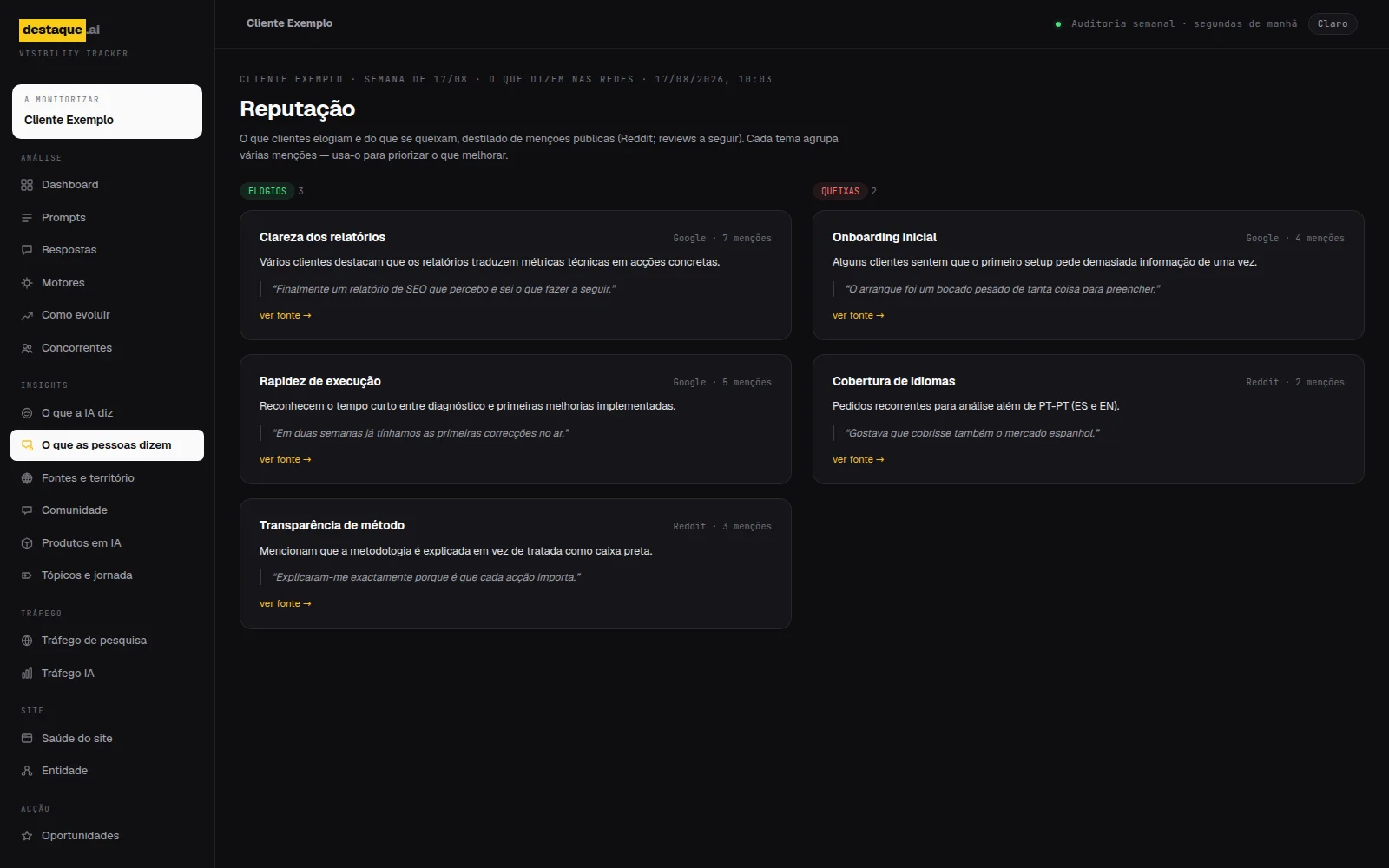 Vista de reputação do Visibility Tracker: elogios e queixas destilados por tema, a partir de menções públicas.